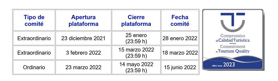 Calendario de comités SCTE Destino Seguro 2022